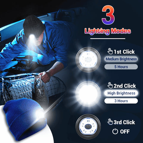 LED Beanie Hat